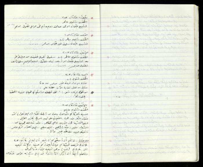 The Diaries of Fandi Mhanna, Buqei'a- Upper Galilee, 2002-2009