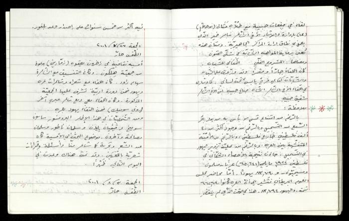 The Diaries of Fandi Mhanna, Buqei'a- Upper Galilee, 1997-2002