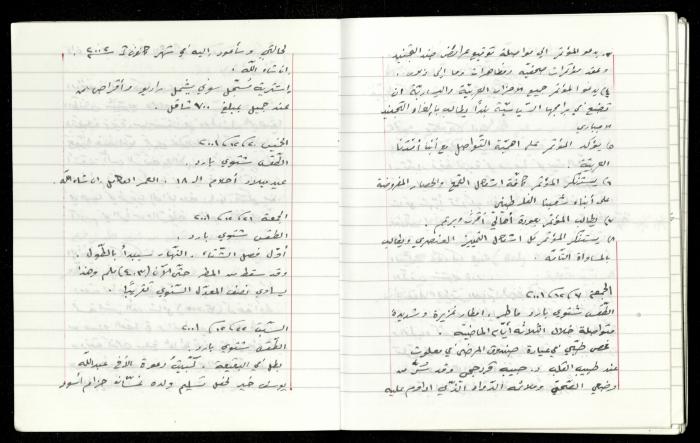 The Diaries of Fandi Mhanna, Buqei'a- Upper Galilee, 1997-2002