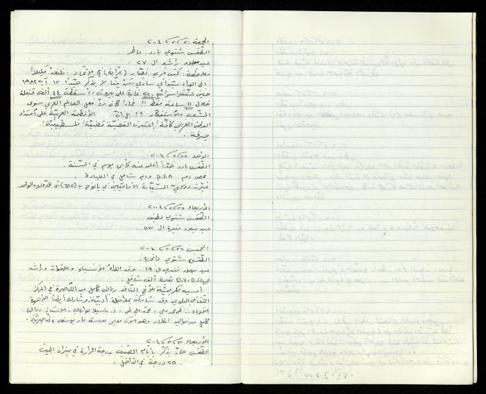 The Diaries of Fandi Mhanna, Buqei'a- Upper Galilee, 2002-2009