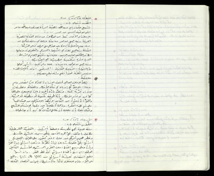 The Diaries of Fandi Mhanna, Buqei'a- Upper Galilee, 2002-2009