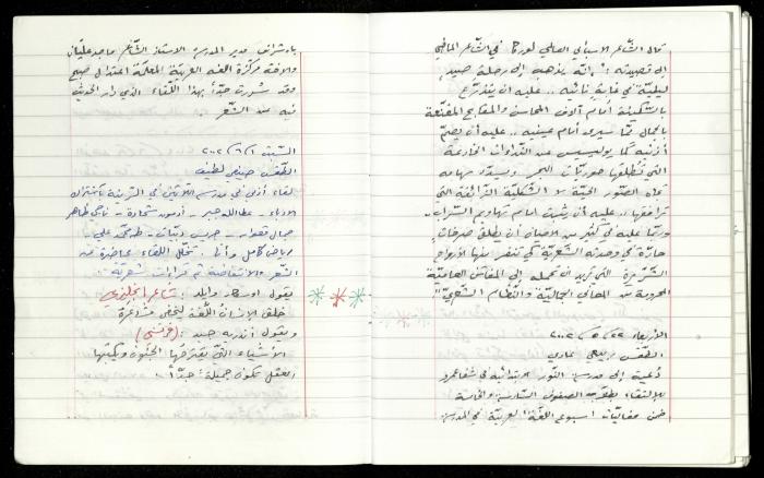 The Diaries of Fandi Mhanna, Buqei'a- Upper Galilee, 1997-2002