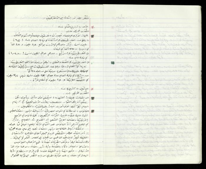 The Diaries of Fandi Mhanna, Buqei'a- Upper Galilee, 2002-2009