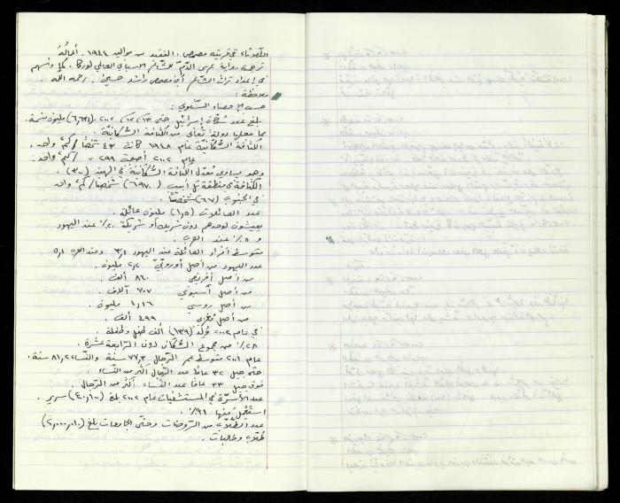The Diaries of Fandi Mhanna, Buqei'a- Upper Galilee, 2002-2009