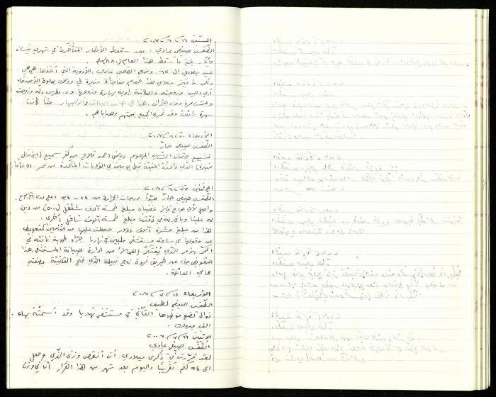 The Diaries of Fandi Mhanna, Buqei'a- Upper Galilee, 2002-2009