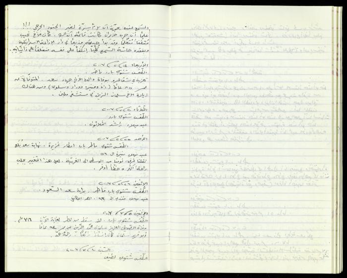 The Diaries of Fandi Mhanna, Buqei'a- Upper Galilee, 2002-2009
