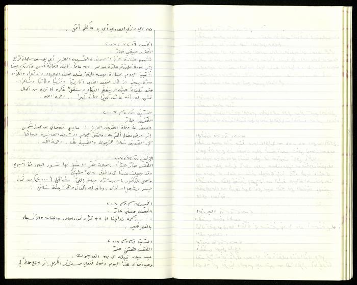 The Diaries of Fandi Mhanna, Buqei'a- Upper Galilee, 2002-2009