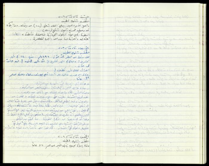 The Diaries of Fandi Mhanna, Buqei'a- Upper Galilee, 2002-2009