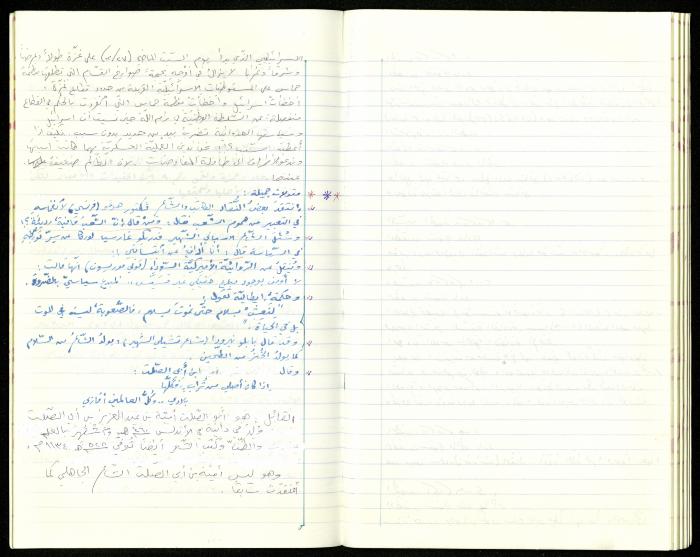The Diaries of Fandi Mhanna, Buqei'a- Upper Galilee, 2002-2009