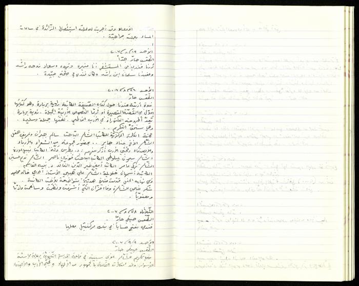 The Diaries of Fandi Mhanna, Buqei'a- Upper Galilee, 2002-2009