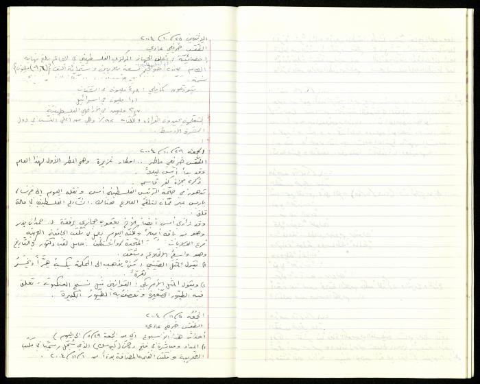 The Diaries of Fandi Mhanna, Buqei'a- Upper Galilee, 2002-2009