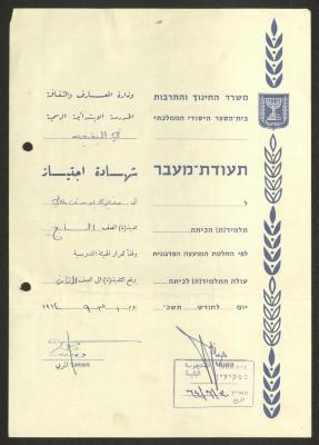 "Certificate of Completion" for Munira Ali by the Public Primary School in Buqei