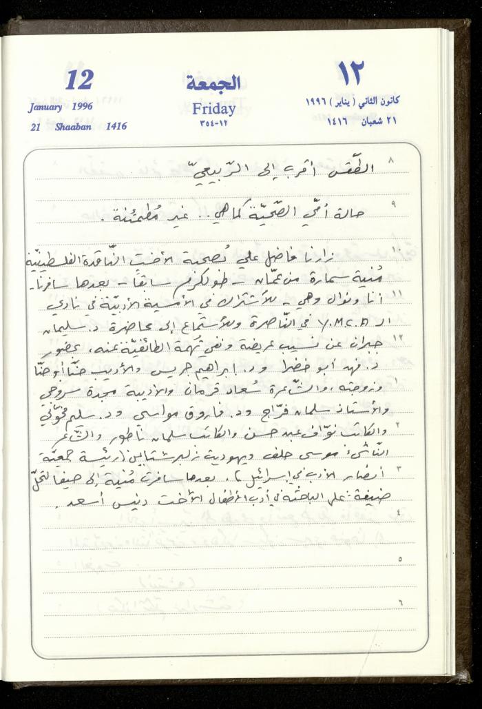 دفتر يوميات فندي مهنا، البقيعة- الجليل الأعلى، 1996