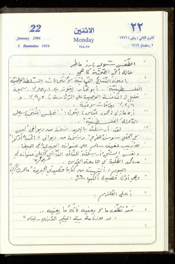 دفتر يوميات فندي مهنا، البقيعة- الجليل الأعلى، 1996