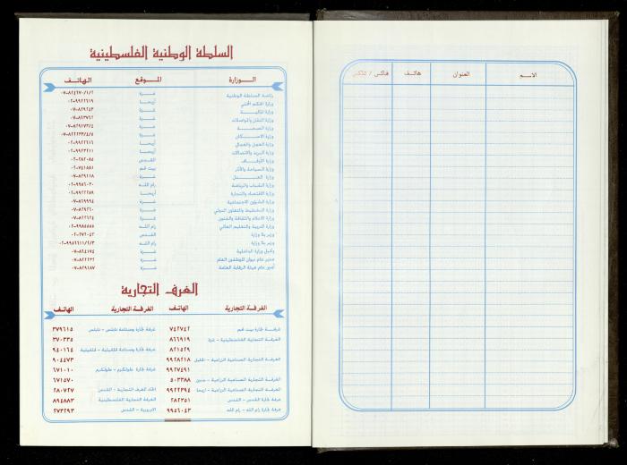 دفتر يوميات فندي مهنا، البقيعة- الجليل الأعلى، 1996