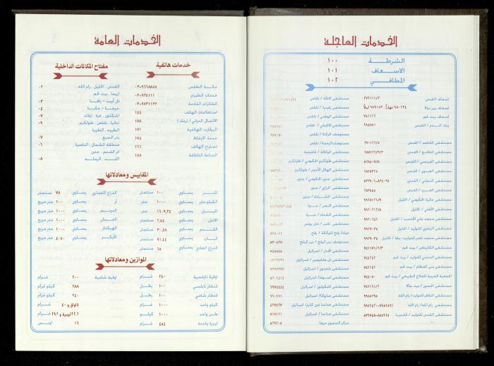 دفتر يوميات فندي مهنا، البقيعة- الجليل الأعلى، 1996