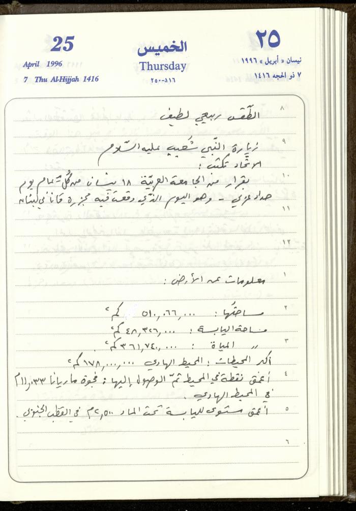 دفتر يوميات فندي مهنا، البقيعة- الجليل الأعلى، 1996