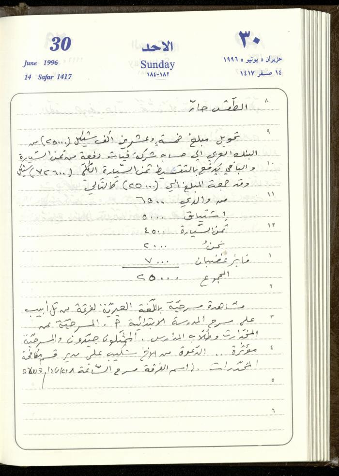 دفتر يوميات فندي مهنا، البقيعة- الجليل الأعلى، 1996