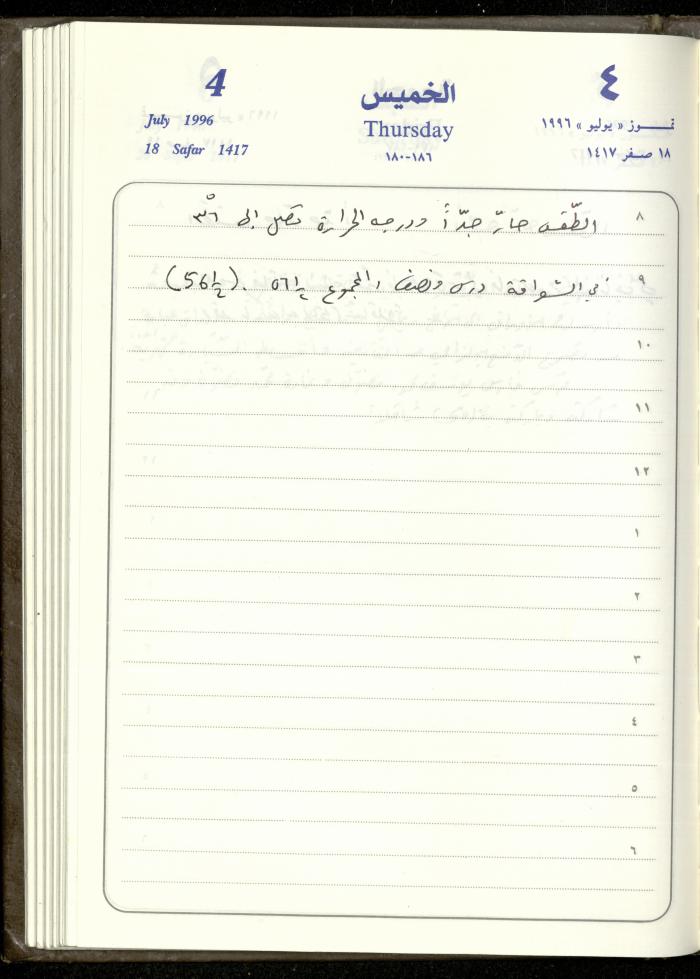 دفتر يوميات فندي مهنا، البقيعة- الجليل الأعلى، 1996