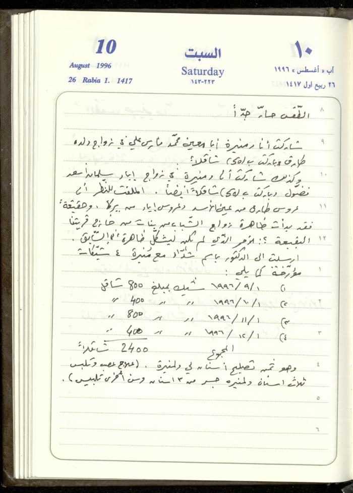 دفتر يوميات فندي مهنا، البقيعة- الجليل الأعلى، 1996
