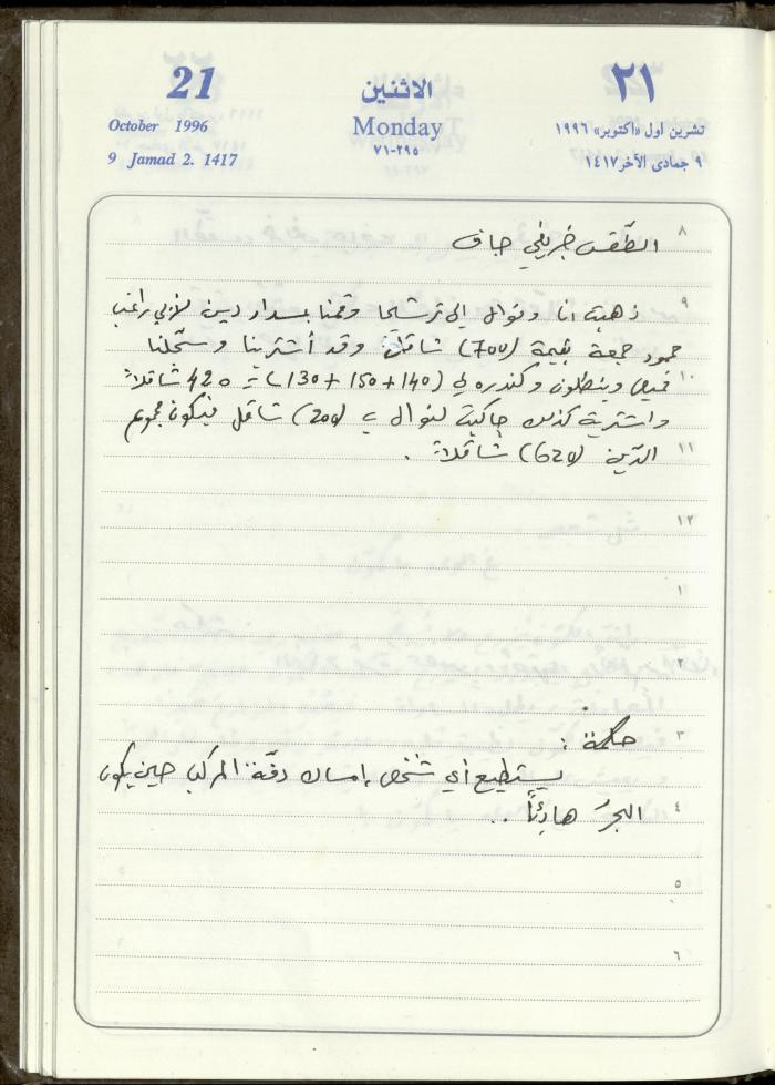 دفتر يوميات فندي مهنا، البقيعة- الجليل الأعلى، 1996