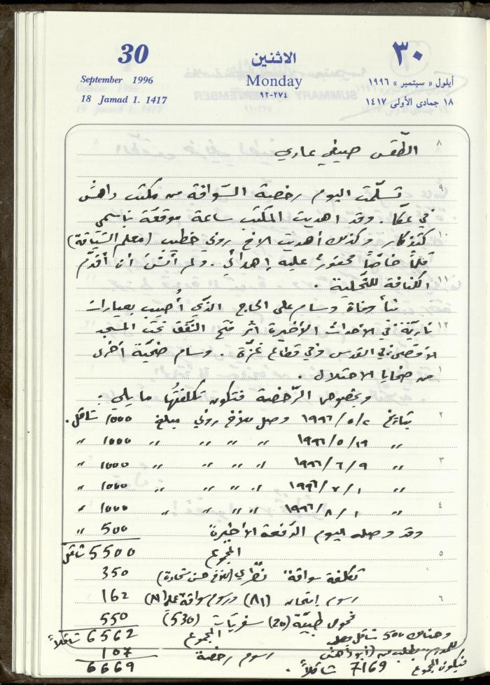 دفتر يوميات فندي مهنا، البقيعة- الجليل الأعلى، 1996