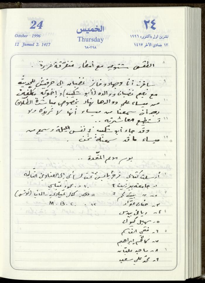 دفتر يوميات فندي مهنا، البقيعة- الجليل الأعلى، 1996