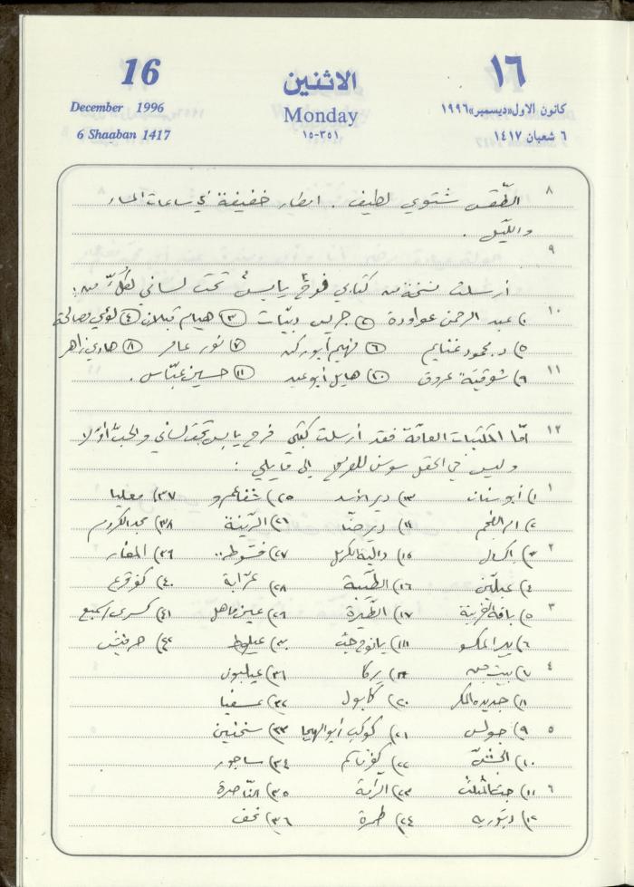دفتر يوميات فندي مهنا، البقيعة- الجليل الأعلى، 1996