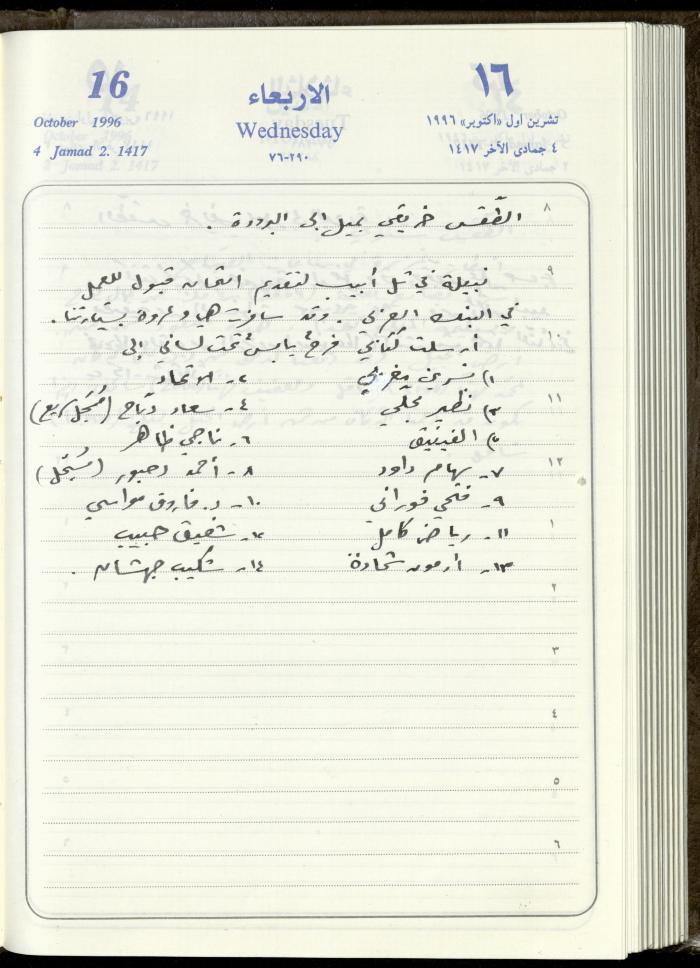 دفتر يوميات فندي مهنا، البقيعة- الجليل الأعلى، 1996