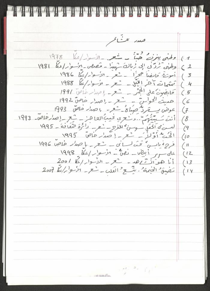 A Poems Notebook of Hussein Mhanna, Buqei'a- Upper Galilee