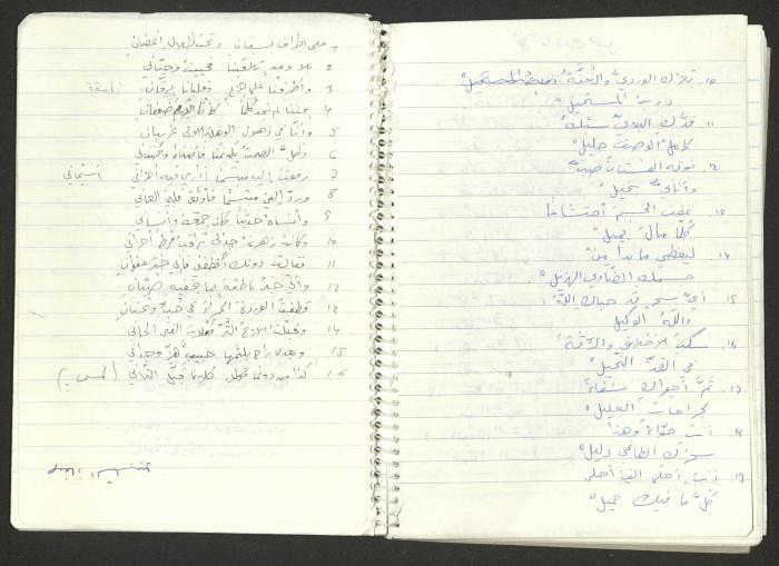 A Poems Notebook of Hussein Mhanna, Buqei'a- Upper Galilee
