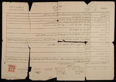 The Marriage Contract of Ismail Afaneh and Fatima Afaneh, Salfit, 18 April 1941