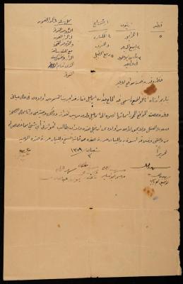 A Note of Ismail Afaneh