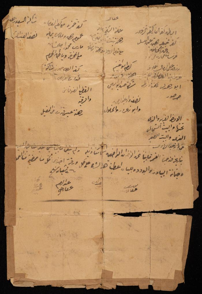 A Property Division Agreement between the Children of Ismail Afaneh, Salfit, 10 August 1912 