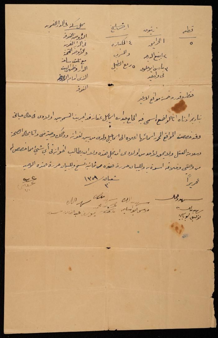A Note of Ismail Afaneh's Inheritance from His Father Abdullah's Properties, Salfit, 6 September 1940 