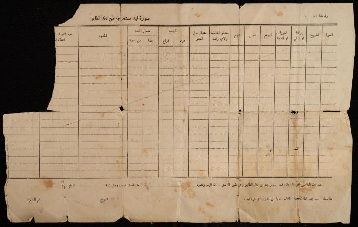 A Copy of a Record from a Tapu Book, Nablus, 31 December 1950 