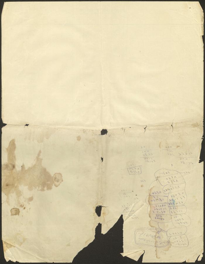 كشف صادر عن هيئة تسوية الأراضي في فلسطين، كفر عانة، كانون الثاني 1933