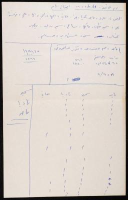 The Meeting Minutes of the Balalin Theatre Troupe