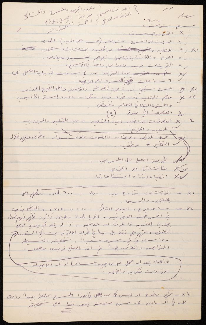 Notes on the 