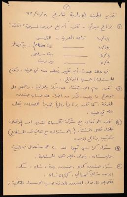The Meeting Minutes of the Balalin Theatre Troupe