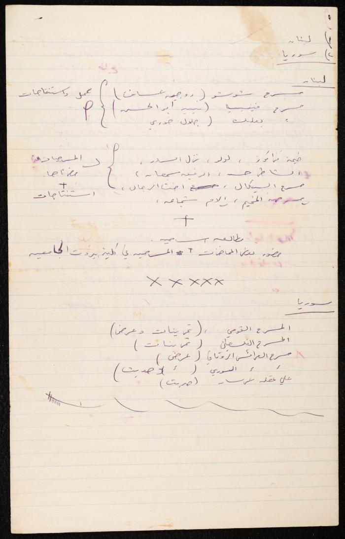 Notes on Theatrical Art in Lebanon and Syria, the 1970s