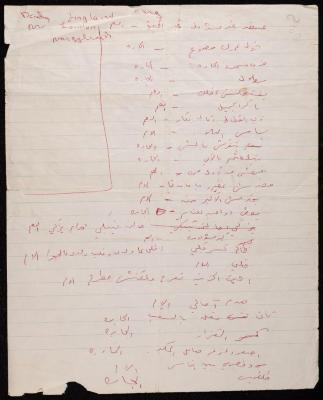 The Text of a Scene in the "Al-Atma" Play by the Balalin Troupe, the 1970s