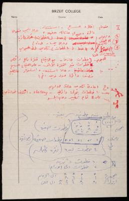 The Text of a Scene in the "Al-Atma" Play by the Balalin Theatre Troupe, 1972