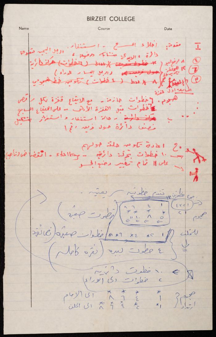 The Text of a Scene in the 