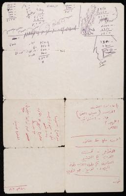 Notes on Theatre, 1973
