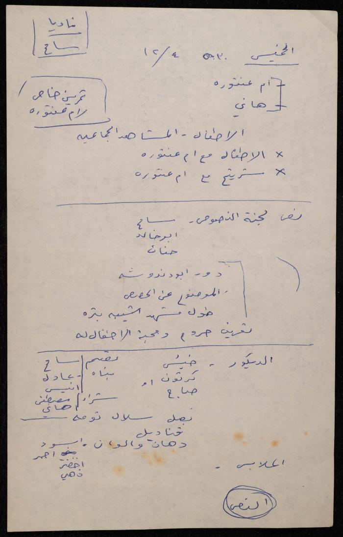 Notes on the 