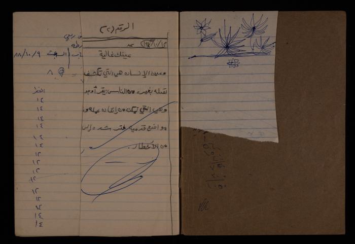 دفتر يوميات فضية الدرابيع، دورا- الخليل، 1989