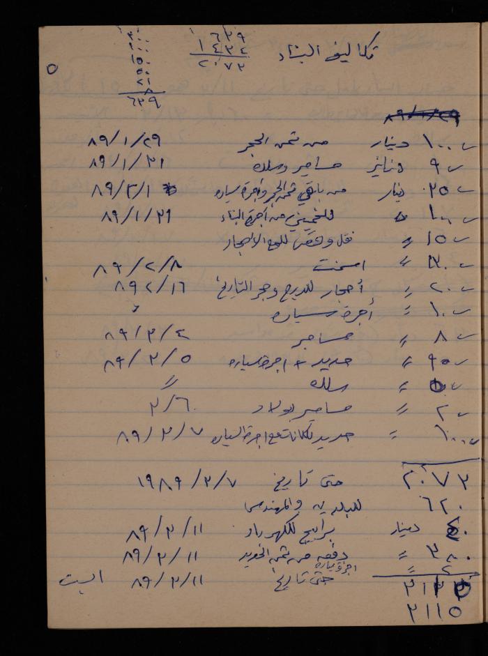 دفتر يوميات فضية الدرابيع، دورا- الخليل، 1989
