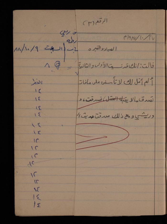 دفتر يوميات فضية الدرابيع، دورا- الخليل، 1989