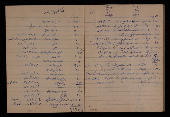 دفتر يوميات فضية الدرابيع، دورا- الخليل، 1989